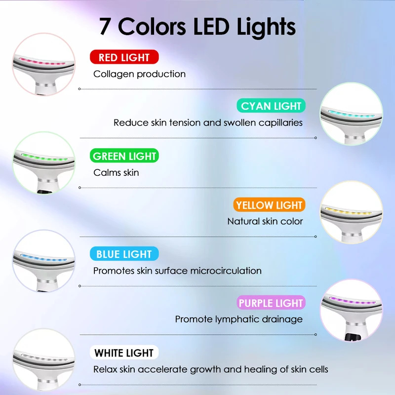 7 couleurs LED lumières visage - Home Improvement Loan avis et prix