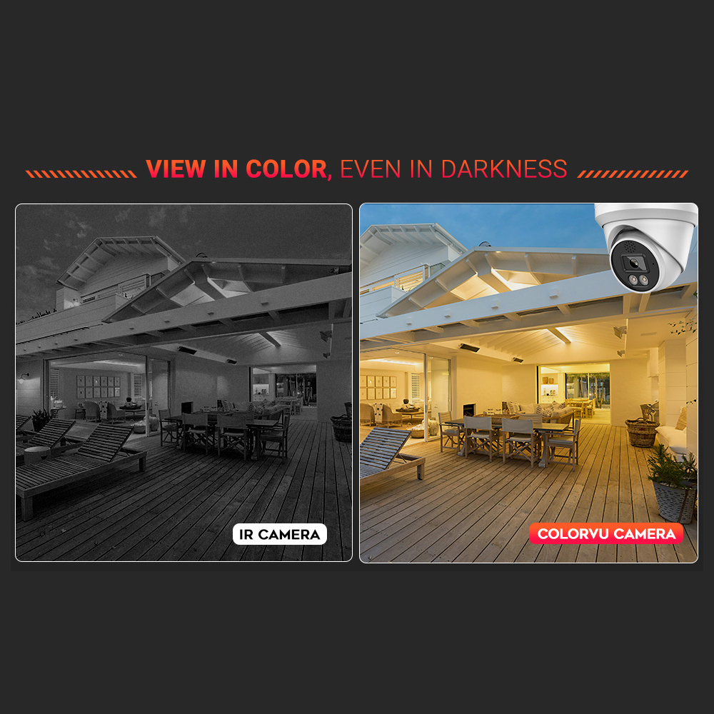 Caméra IP Vikylin 4K 8MP avec  - Home Improvement Noise avis et prix