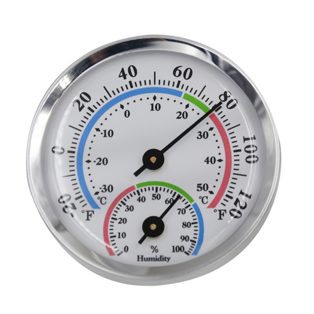 Thermomètre et hygromètre en a - Home Improvement Tool Time avis et prix